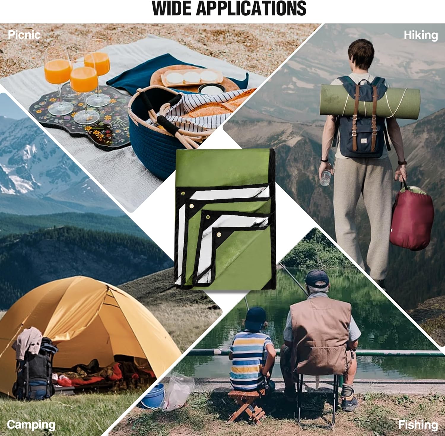 Heavy Duty Survival Blanket, Waterproof Emergency Thermal Tarp