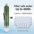 Mini Camping Water Filter Straw with Carbon Fiber for Survival