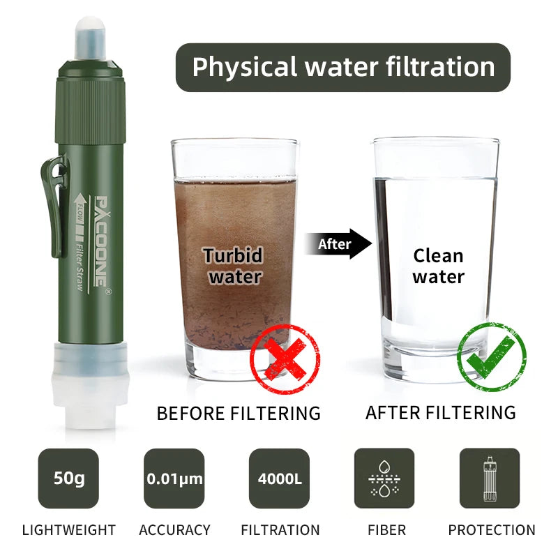 Mini Camping Water Filter Straw with Carbon Fiber for Survival