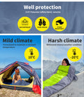 Thermal Outdoor Sleeping Bag