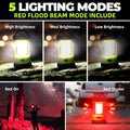 Rechargeable Camping Lantern, 3000LM 5 Light Modes Camping Light