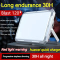 LED Rechargeable Camping Tent Light, Waterproof Searchlight